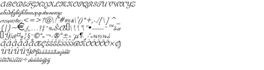 Product picture GhandiCondensed Italic